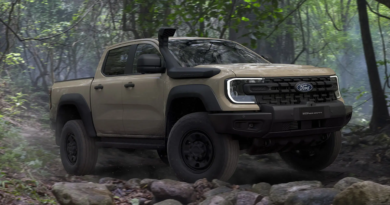 Christmas just got a whole lot better for buyers of the new Ford Ranger Super Duty… – drive.com.au