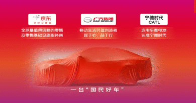 JD.com, the Amazon of China, is launching a new car in collaboration with CATL and GAC – CarNewsChina.com