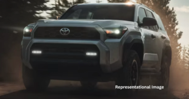 Top 4 Upcoming Toyota SUVs in India – Launch Details – CarLelo