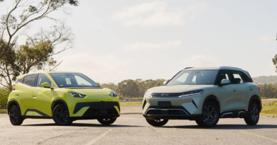 BYD Atto 1 and Atto 2 hit 2600 pre-orders before launch – drive.com.au