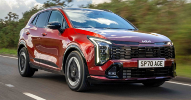Kia Sportage Review 2025, Price & Specs – What Car?