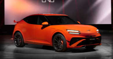 Great balls of fire! Scorching Genesis GV60 Magma is a 641bhp hot SUV – Auto Express