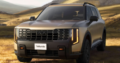 Second generation Kia Telluride SUV revealed – Autocar India