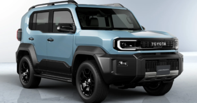 Toyota Land Cruiser FJ India Launch Under Consideration – Car Lelo