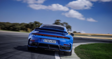 Porsche delivers 279,449 sports cars to customers in 2025 – Porsche Newsroom