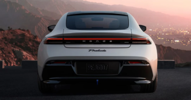 Upcoming Honda Cars – List of 10 Potential Models Coming to India – CarLelo