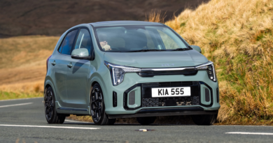 Cheapest Cars to Insure in the UK in 2026 – Carwow