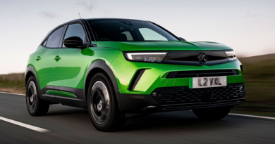 Expert car picks from the new Motability Scheme price list – Motability Scheme