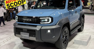 Toyota Land Cruiser FJ India launch in end 2028 – Autocar India